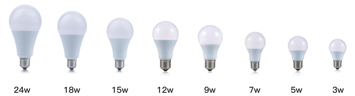 LED bulb for household 3-24Watt