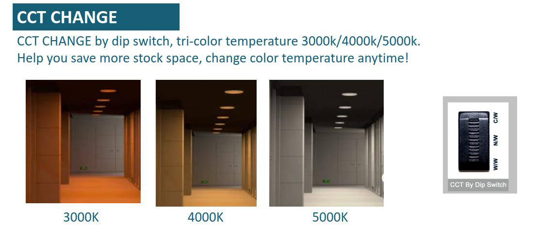 CCT color temperature adjustable radar sensor led ceiling light